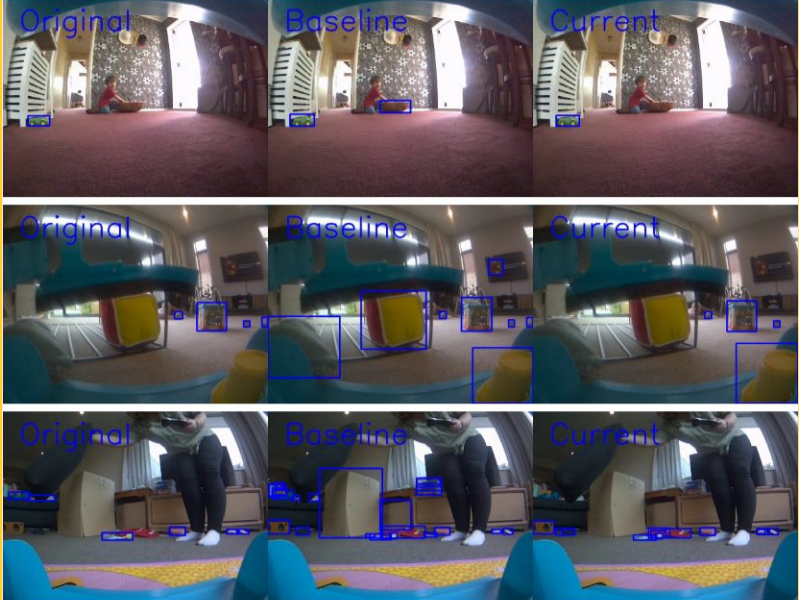 Model Improvements