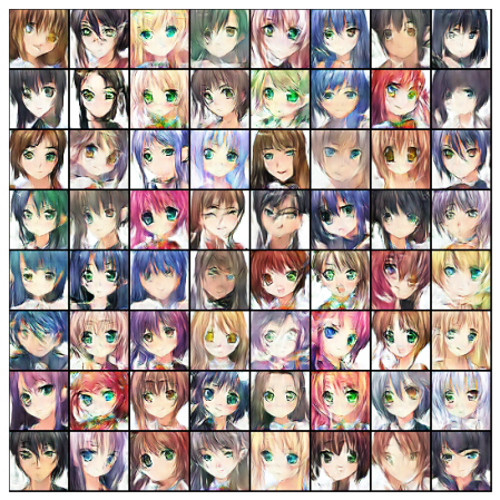 Anime Face Generator Output