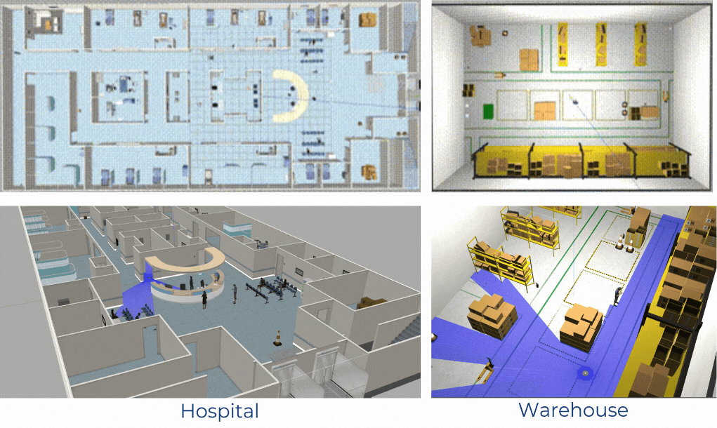 Swarm Navigation